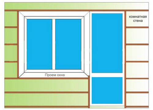 Как сделать обшивку балкона из пластиковых панелей, пошаговая инструкция