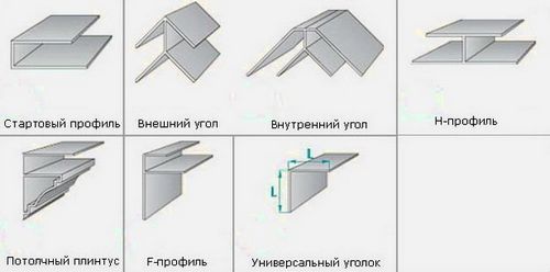 Как сделать подвесной потолок из ПВХ панелей