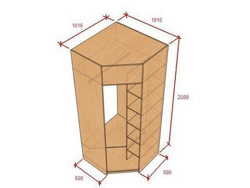 Как сделать угловой шкаф на балкон или лоджию с фото