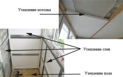 Как сделать утепление лоджии своими руками, мастер класс