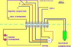 Как сделать вентиляцию на кухне своими руками: процесс устройства, схема (фото и видео)