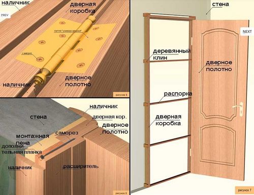 Как собрать дверную коробку: установка и сборка своими руками, как правильно установить для межкомнатной двери, видео