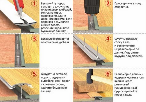 Как состыковать паркет и керамогранитную плитку: виды стыковок