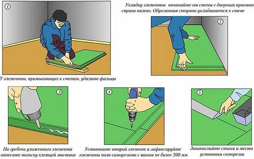 Как укладывать ГВЛ для пола? Виды: преимущества и недостатки материала