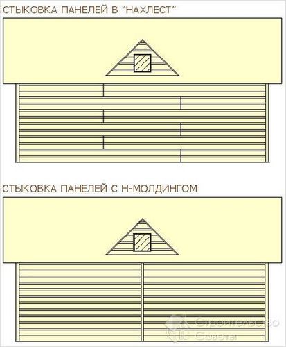 Как укладывать сайдинг (своими руками)