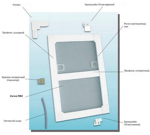 Как установить москитную сетку на пластиковые окна: установка своими руками, на балконную дверь, видео