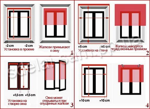 Как установить жалюзи на окна