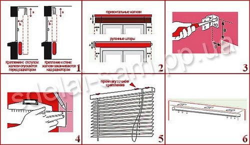 Как установить жалюзи на окна
