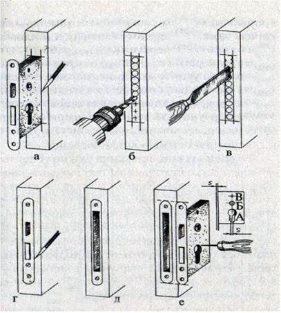 Как врезать замок в межкомнатную дверь своими руками?