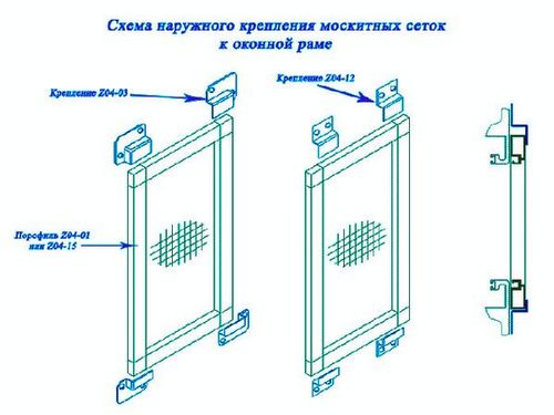 Как замерить москитную сетку на пластиковое окно