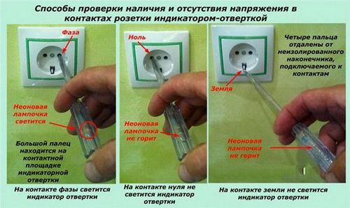 Как заземлить посудомоечную машину