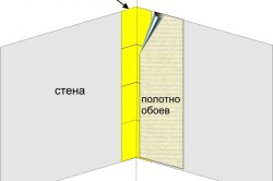 Какие обои поклеить на кухне; цветовая гамма, рисунок (фото и видео)