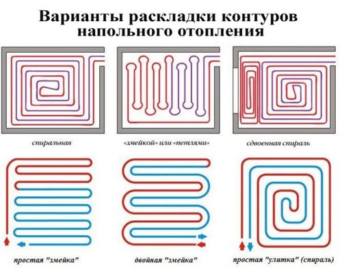 Какой теплый пол лучше: водяной или электрический - сравнение двух систем