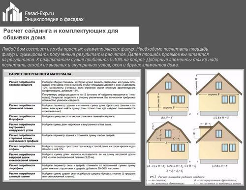 Канадский сайдинг - подробное описание и порядок монтажа