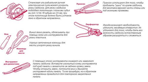 Канадский сайдинг - подробное описание и порядок монтажа