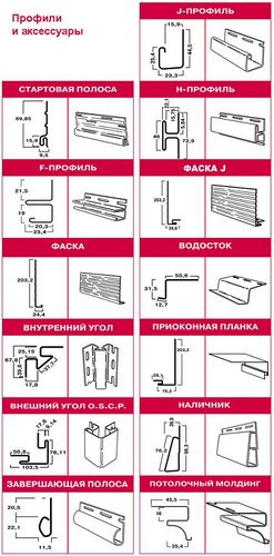 Канадский сайдинг - подробное описание и порядок монтажа