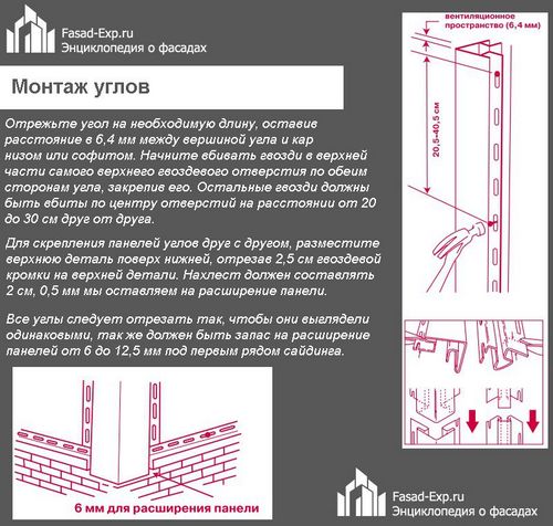 Канадский сайдинг - подробное описание и порядок монтажа