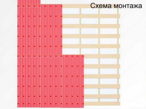 Керамопластиковая кровля - инструкция по монтажу и обзор!