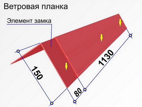 Керамопластиковая кровля - инструкция по монтажу и обзор!