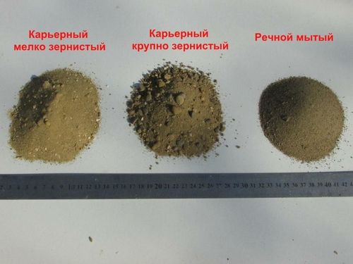 Кладочный раствор для кирпича - способы приготовления с инструкциями