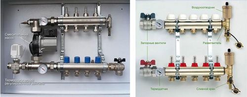 Коллектор для теплого пола - устройство и монтаж системы