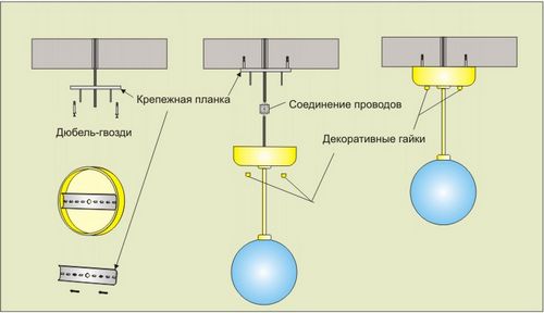 Крепление люстры к потолку различных видов (видео инструкции).