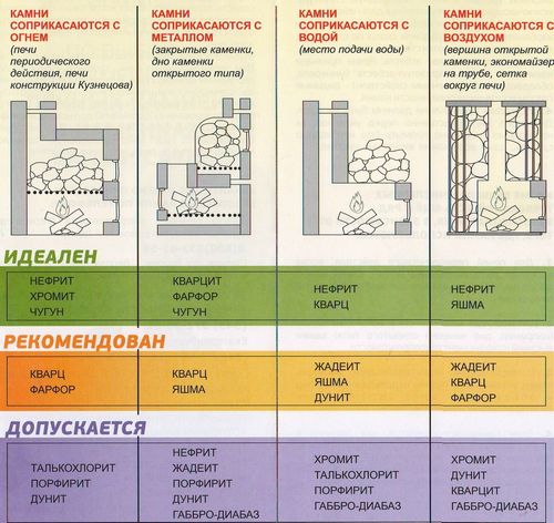 Малиновый кварцит