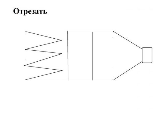 Мышеловка своими руками из пластиковой бутылки