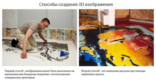 Наливные 3D полы своими руками - видео, технология подготовки и устройства