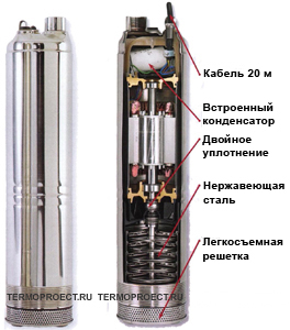 О погружном насосе грундфос для колодца