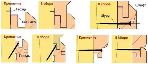 Обшивка балкона деревом: инструменты, особенности процесса