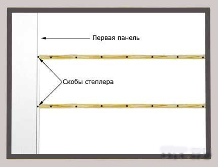 Обшивка потолка вагонкой своими руками (фото и видео)