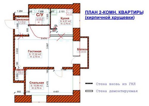 Особенности ремонта в «хрущевках» - Строительство дома своими руками