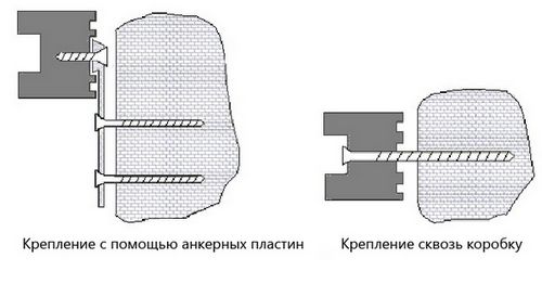 Остекление балкона деревянными рамами: как остеклить лоджию деревом