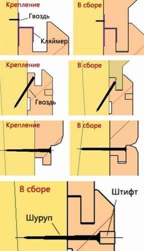 Отделка балкона вагонкой своими руками - инструкция с фото и видео