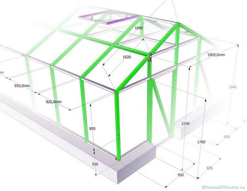 Парник из профильной трубы своими руками: фото, чертежи и сборка