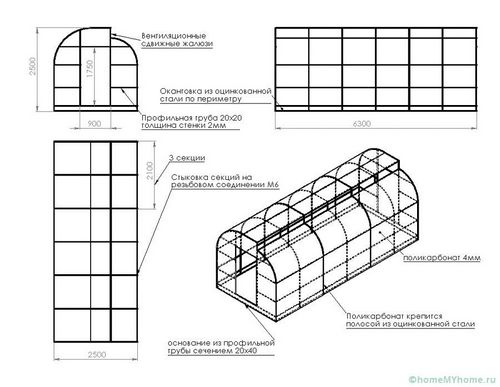 Парник из профильной трубы своими руками: фото, чертежи и сборка
