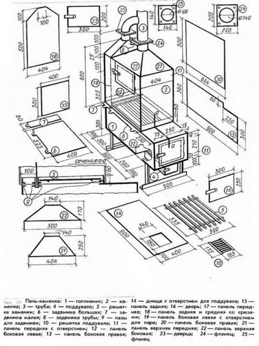 Печь для русской бани