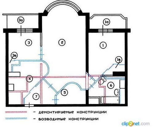 Перепланировка балкона: согласование и разрешение