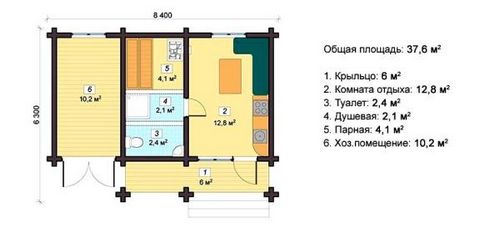 Планировка бани - правила внутреннего устройства + много примеров