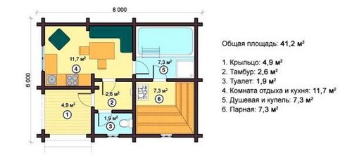 Планировка бани - правила внутреннего устройства + много примеров