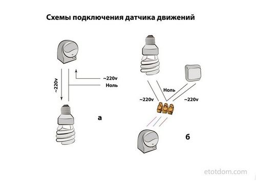 Подключение датчика движения: схема и пошаговая инструкция.