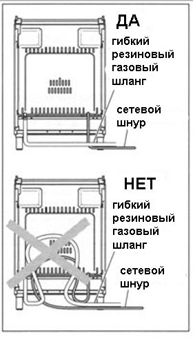 Подключение газовой плиты гибким шлангом: основные правила монтажа