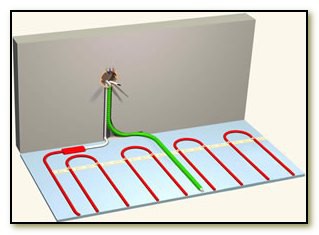 Подключение теплого пола к электричеству своими руками - пошаговое руководство!