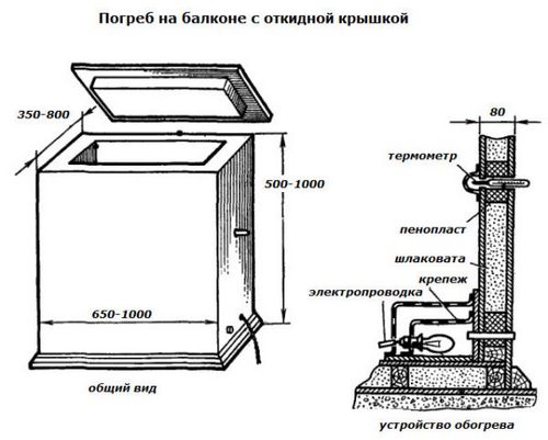 Погребок на балкон для хранения овощей своими руками: видео, фото