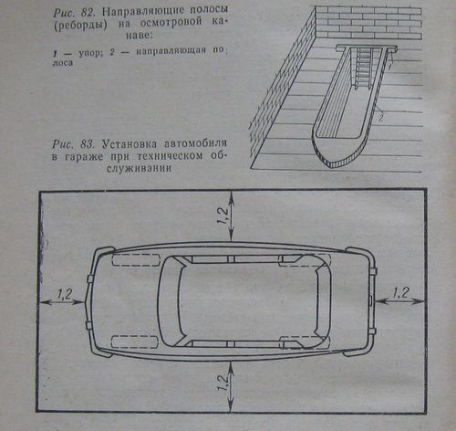 Пол в гараже своими руками - пошаговая инструкция!