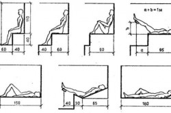 Полки в баню своими руками: составление предварительных планов, размеры, чертежи (фото и видео)