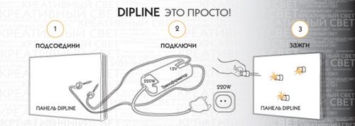 Потолки dipline - характеристики и особенности