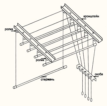 Потолочная сушилка: как установить своими руками, виды сушилок
