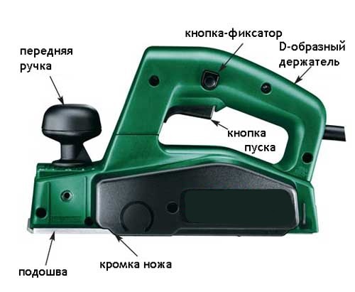 Принцип работы электрорубанка: какой лучше выбрать